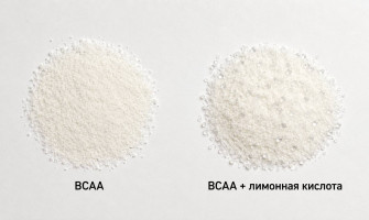 Как выбрать BCAA: сколько аминокислот вы на самом деле получаете в банке